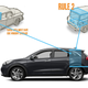 Image for article titled The 2018 Kia Niro Is A Good Little Wagon